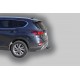 Фаркоп HYUNDAI SANTA FE IV (TM) 2018- 2020 (квадрат 50*50)