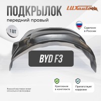 Подкрылок передний правый BYD F3 2006-13